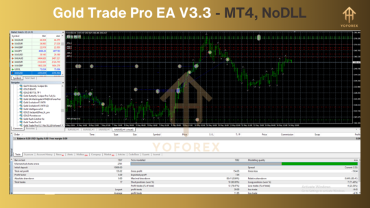 Gold Trade Pro EA V3.3 MT4 NoDLL