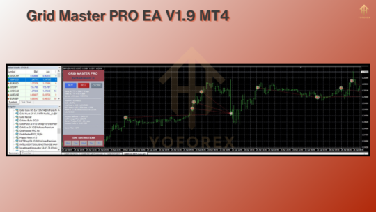 Grid Master PRO EA V1.9