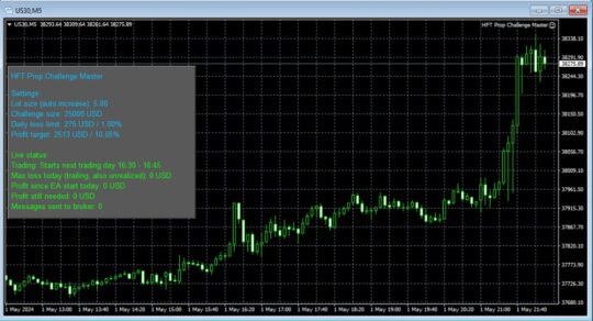 HFT Prop Challenge Master V1.3 EA MT4