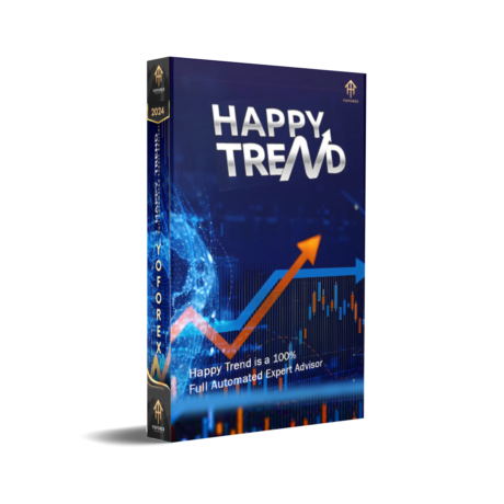 Happy Trend EA V1.6 MT4 with Setfiles