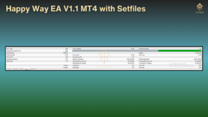 Happy Way EA V1.1 MT4 with Setfiles