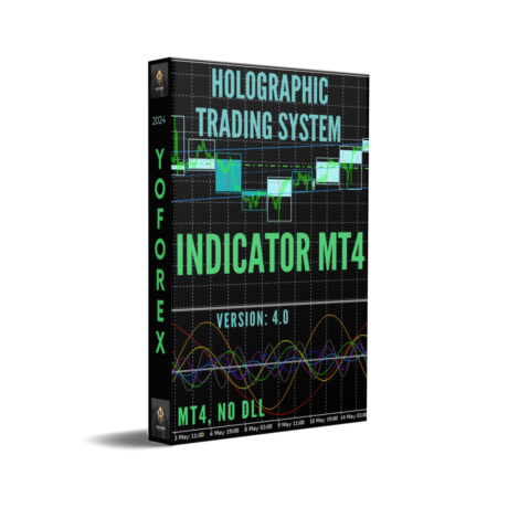 Holographic Trading System V4 Indicator MT4