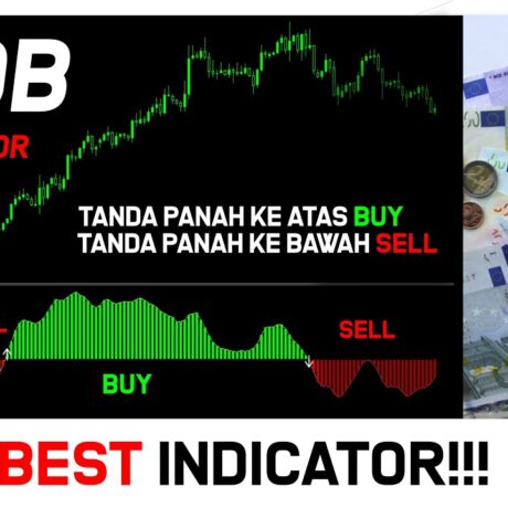 IMDB FX Indicator MT4