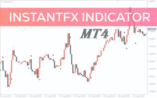 InstantFX Indicator MT4