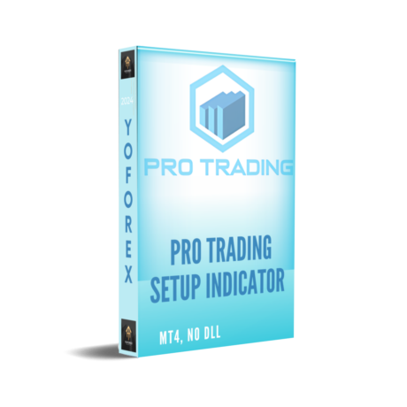 PRO TRADING SETUP Indicator MT4