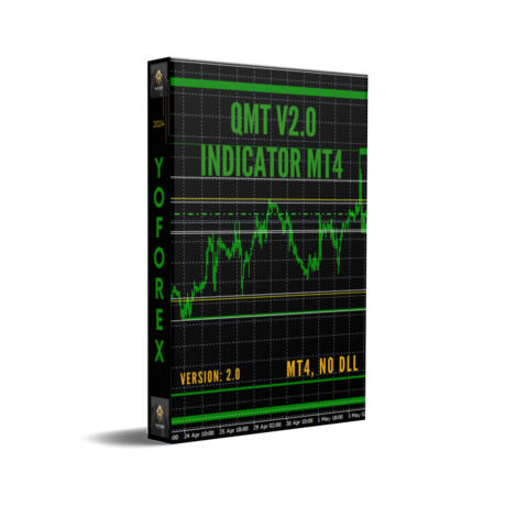 QMT V2.0 Indicator MT4