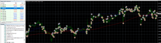 Quantina Forex Candle High Low EA V1.429 MT4