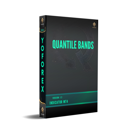 Quantile Bands Indicator V1.3 MT4