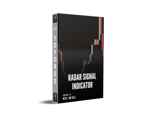 Radar Signal Indicator MT4