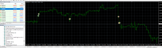 Rising Candle EA MT4 NoDLL