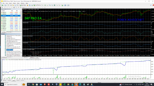 SRF Pro EA MT4