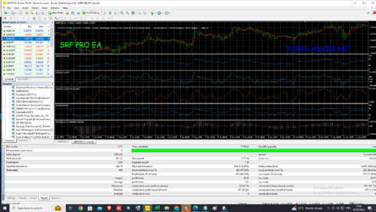 SRF Pro EA MT4