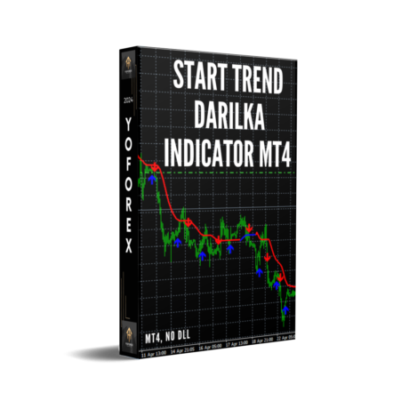 Start Trend Darilka Indicator MT4