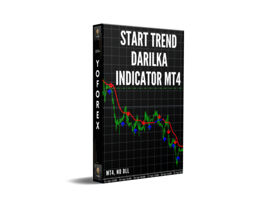 Start Trend Darilka Indicator MT4