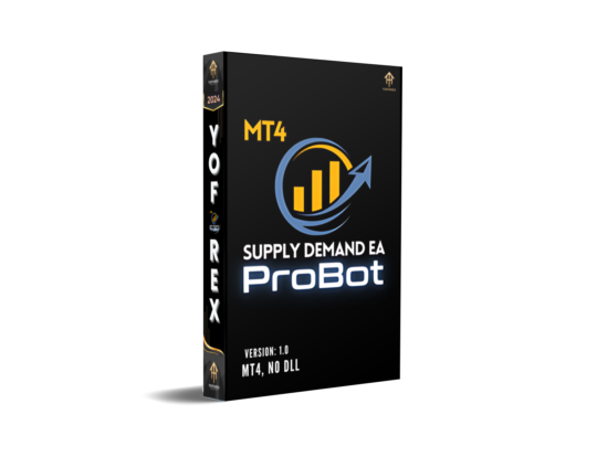 Supply Demand EA ProBot V1.0