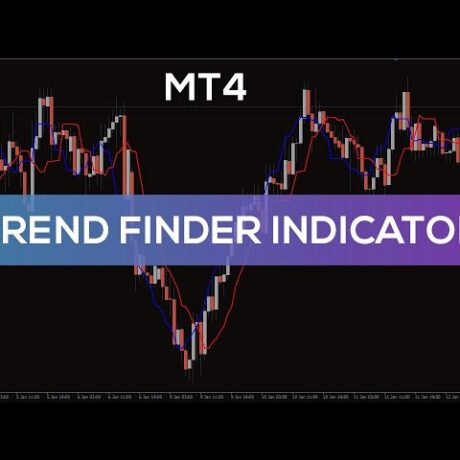 TREND FINDER Indicator MT4