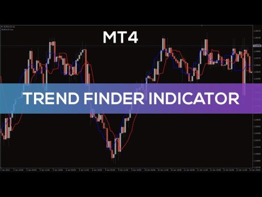 TREND FINDER Indicator MT4