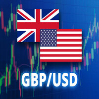 The Accurate Ai bot GBPUSD EA MT4