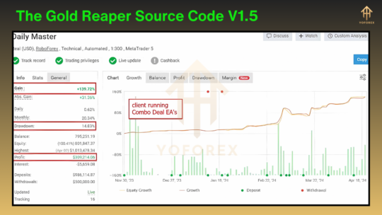 The Gold Reaper Source Code V1.5