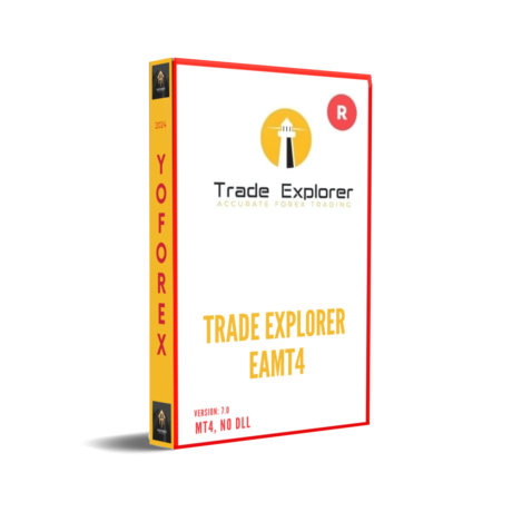 Trade Explorer EA V7.0 MT4 with SetFiles