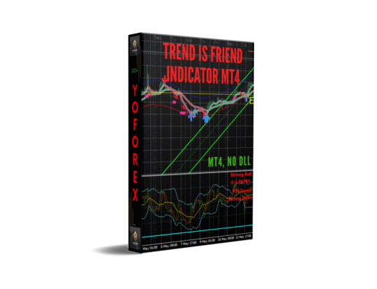 Trend Is Friend Indicator MT4