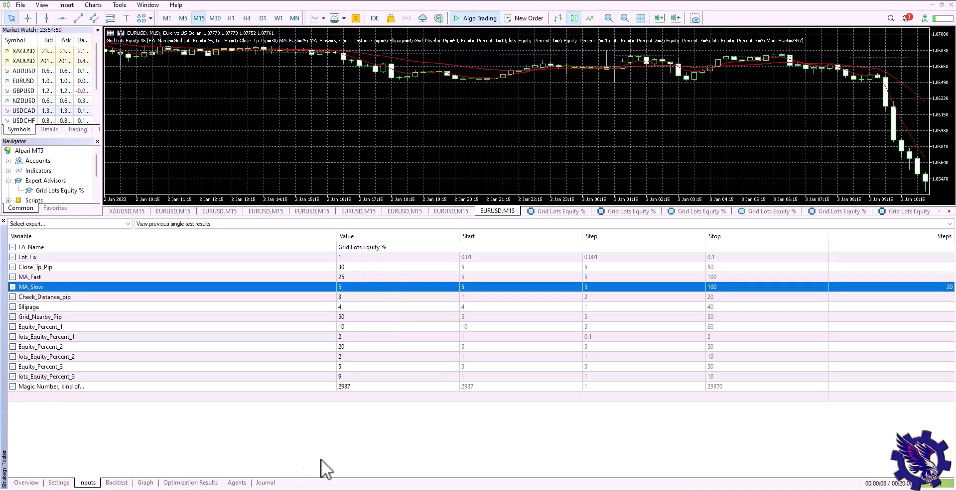 Vikopo Grid Lots Equity V6.1 EA MT4