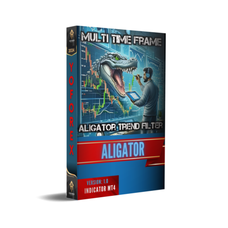 Aligator Multi Time frame Monitoring Indicator V1.0 MT4