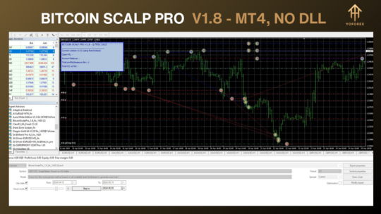 Bitcoin Scalp Pro EA V1.8 MT4 NoDLL