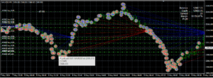 EA PABOTORO XAUUSD MT4