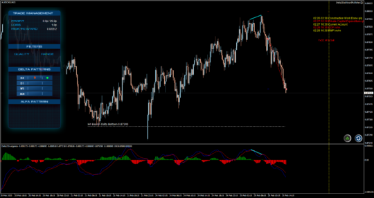 FX DELTA EA V2.2 MT4