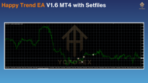 Happy Trend EA V1.6 MT4 with Setfiles