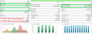 Market Cycles Order Flow EA V2.65 MT5