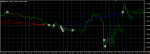 New Stable Profit MaxTrio EA V2.3 MT4