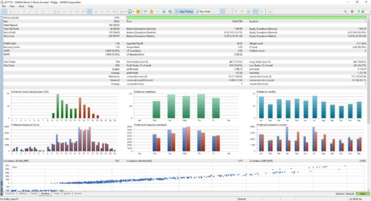 Price Trap Breakout EA V1.0 MT5 + Set Files