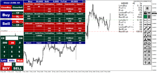 Quick Trade Panel4 V3.18 MT4