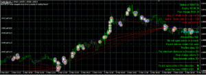 ROBO GOLD EA MT4+Setfiles