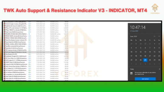 TWK Auto Support & Resistance Indicator V3 MT4