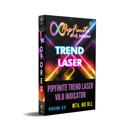 PipFinite Trend Laser V8.0 Indicator