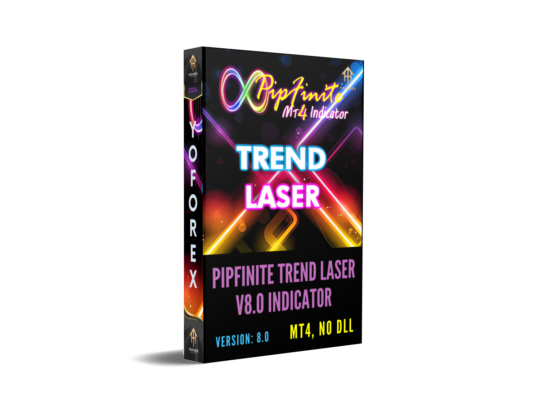 PipFinite Trend Laser V8.0 Indicator