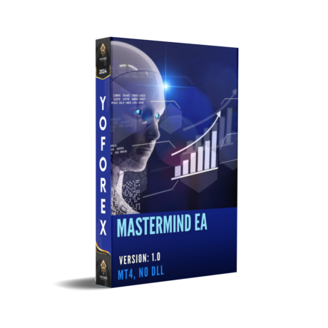 MasterMind EA V1.0