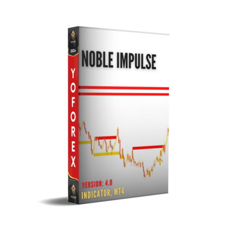 Noble Impulse Indicator V4