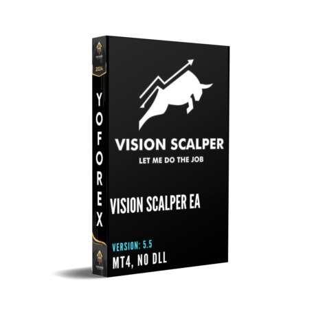 Vision Scalper