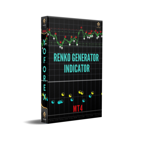 Renko Generator Indicator MT4