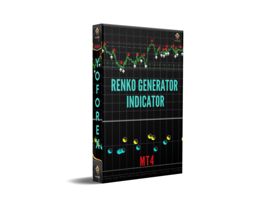 Renko Generator Indicator MT4