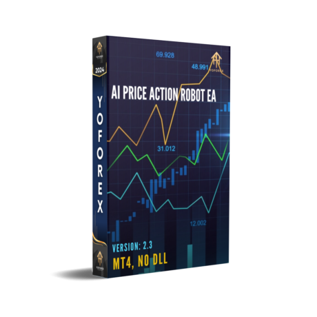 AI Price Action Robot EA V2.3