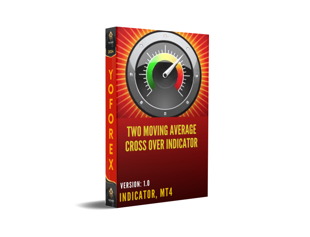 Two Moving Average Crossover Indicator V1.0