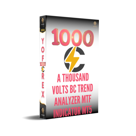 A Thousand Volts BC Trend Analyzer MTF Indicator MT5