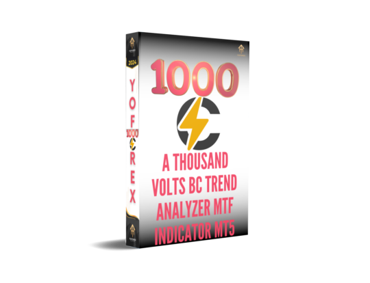 A Thousand Volts BC Trend Analyzer MTF Indicator MT5
