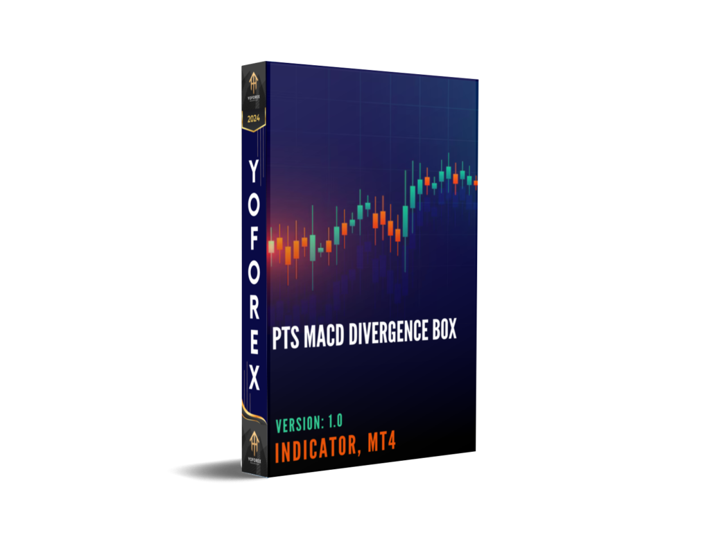 PTS MACD Divergence Box Indicator V1.0