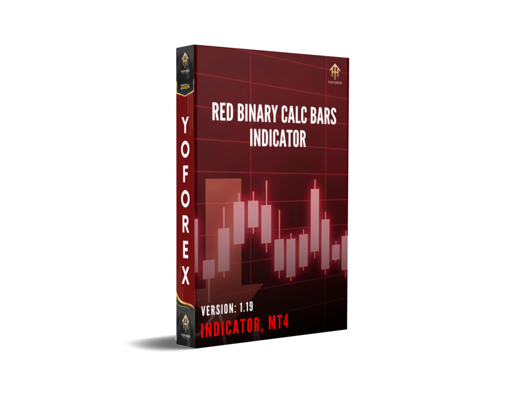 RED Binary Calc Bars Indicator V1.19